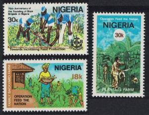 Agricultural Policies In Nigeria